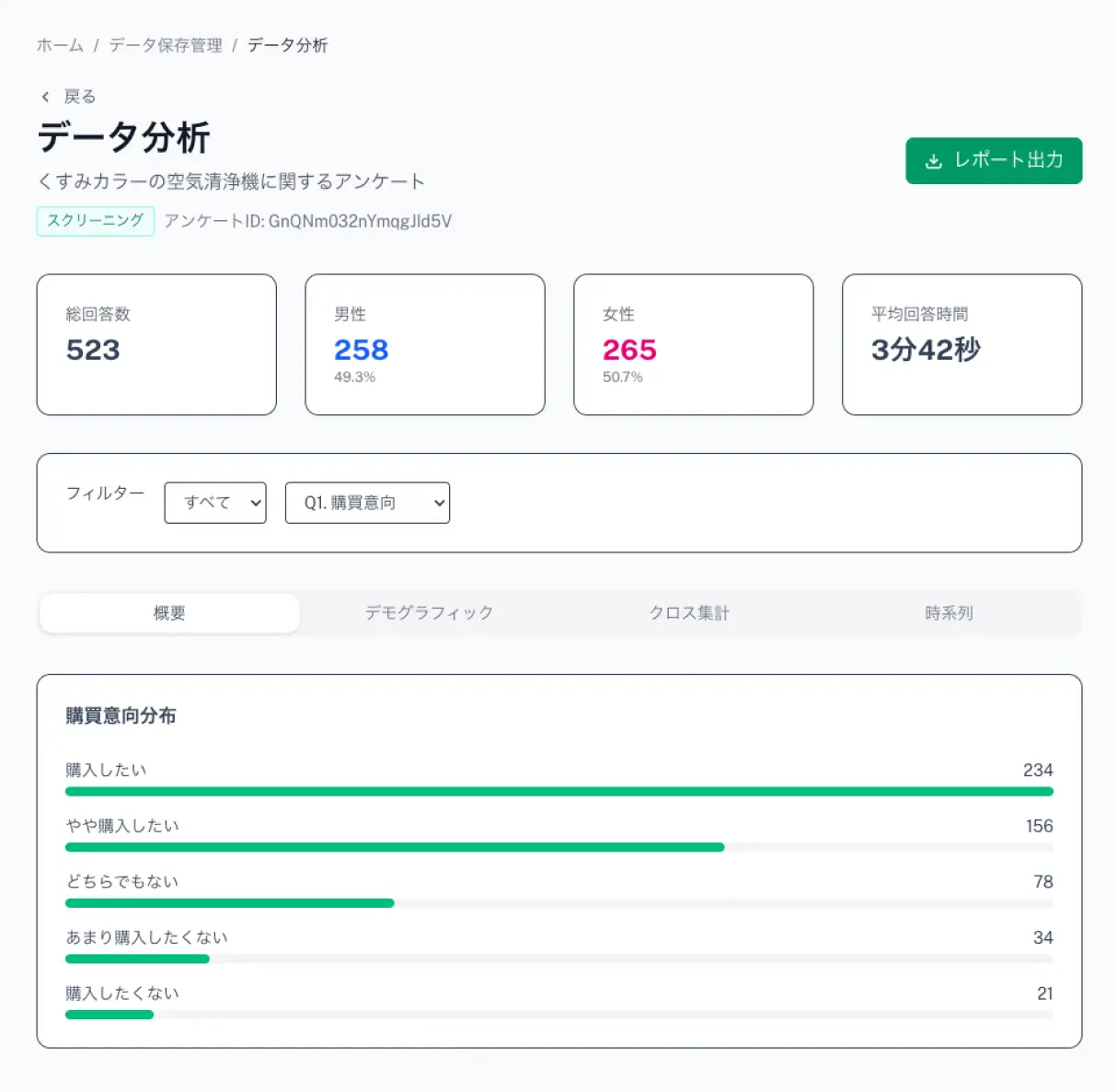 セルフ型アンケートサービス ワンアスクのイメージ